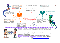 Ortografia.pdf